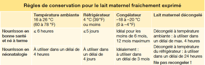 storing-and-thawing-breastmilk-FR