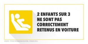 le-systeme-de-retenue-des-enfants_article_full