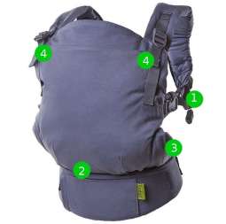 Points forts du porte-bébé Boba X